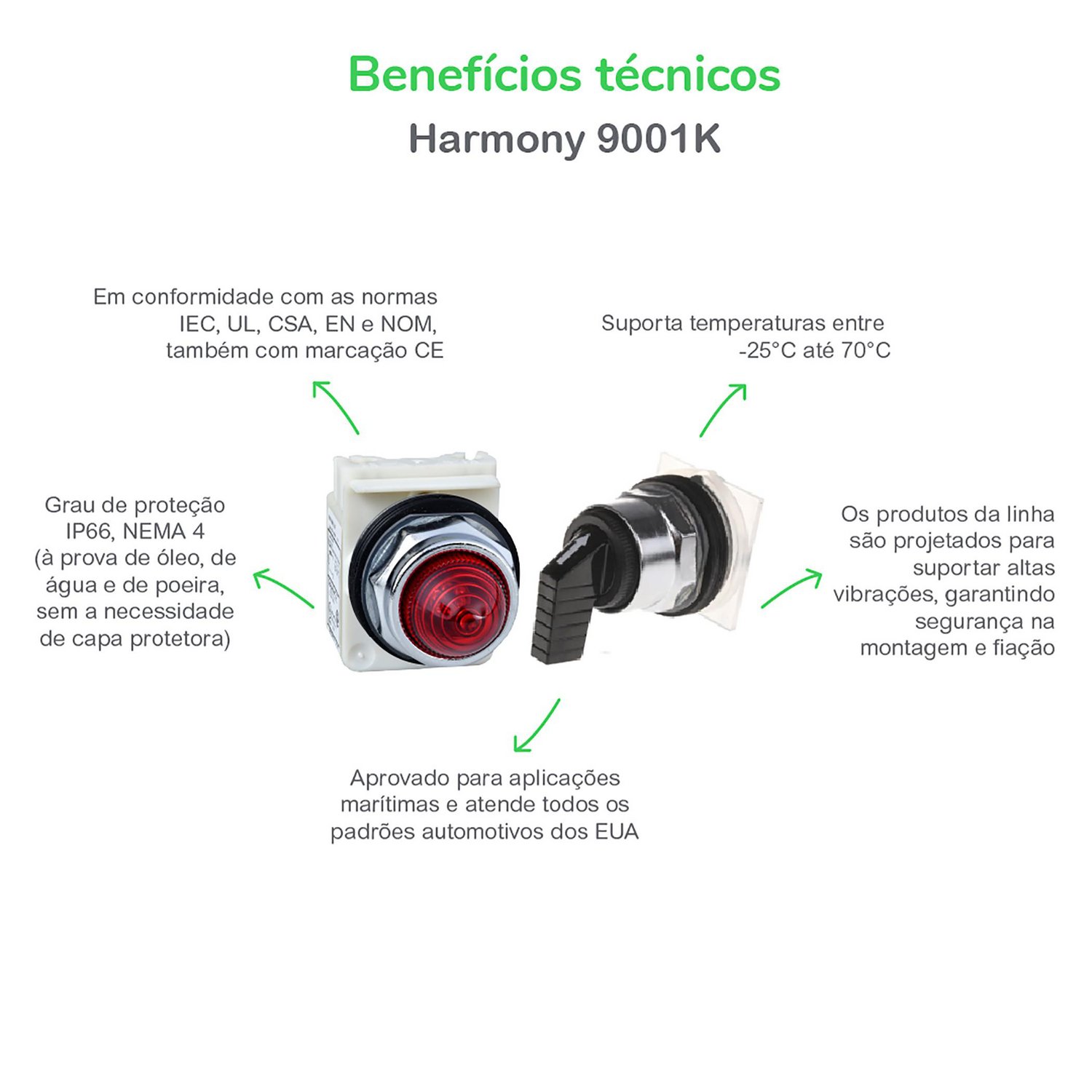9001KR1UH13 - BOTÃO Ø30MM METÁLICO RETORNO POR MOLA PASTILHAS COLORIDAS NA NF
