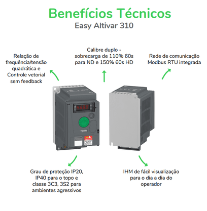 ATV310HD18N4E - INVERSOR DE FREQUÊNCIA SCHNEIDER 25CV 18.5 KW 380-460 VAC TRIFÁSICO SEM FILTRO EMC