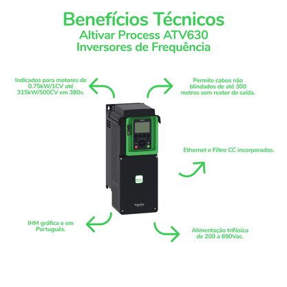 ATV630C11N4 - INVERSOR DE FREQUÊNCIA SCHNEIDER 150CV 110 KW 380-480 VAC TRIFÁSICO