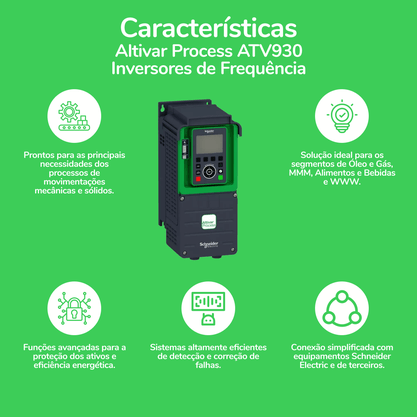 ATV930D15N4 - INVERSOR DE FREQUENCIA 15KW 380-480V