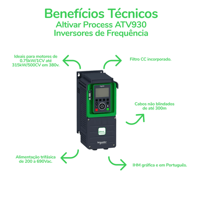 ATV930U30N4 - INVERSOR DE FREQUÊNCIA ATV930 3 KW - 380-480 VAC TRIFÁSICO