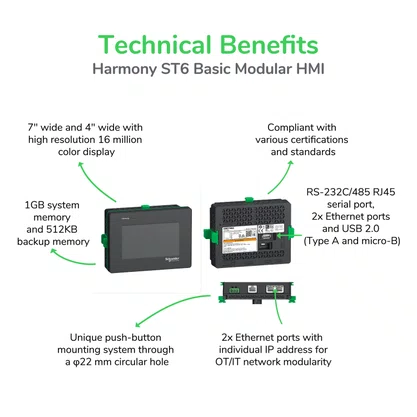 HMISTM6200 - 4 SCHNEIDER