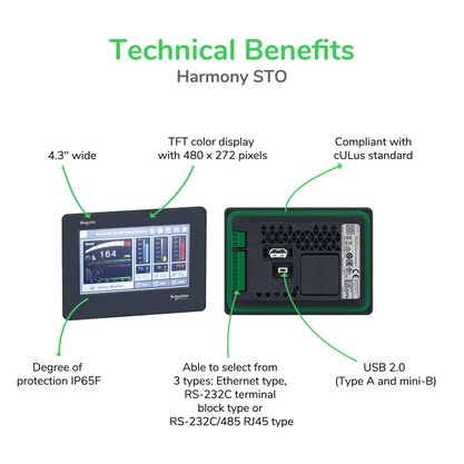 HMISTO715 - IHM HARMONY STO E STU, 4,3" DE LARGURA RS 232/485 RJ45