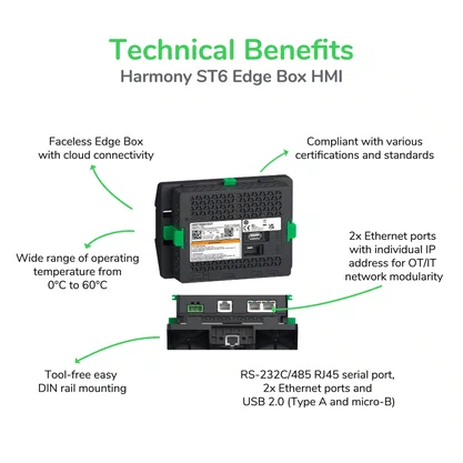 HMISTM6BOXIOT - IHM HARMONY STM6 EDGE BOX LINUX