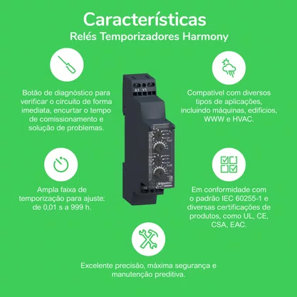 RE48AML12MW - RELÉ TEMPORIZADOR ELETRÔNICO 5A 2NAF 0 02S 300H MULTIFUNÇÃO 24 240VCA CC 11 PINOS SCHNEIDER