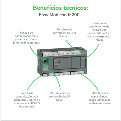 TM200CE24T - CONTROLADOR LOGICO PROGRAMAVEL 24ES P DC