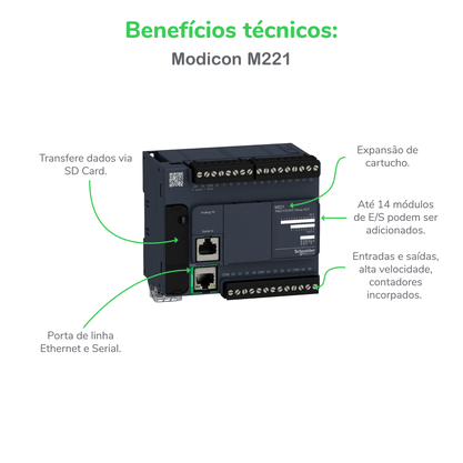 TM221CE40R - CONTROLADOR LOGICO PROGRAMAVEL M221 40IO