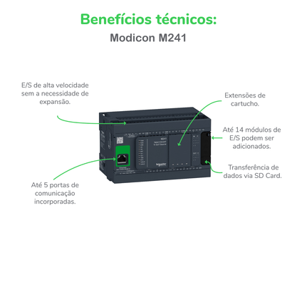 TM241CE24R - CONTROLADOR LOGICO PROGRAMAVEL M241 24IO