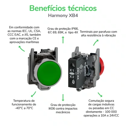 ZB4BC3 - CABEÇOTE PARA BOTÃO Ø22MM METÁLICO RETORNO POR MOLA COGUMELO Ø40MM VERDE