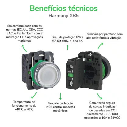 ZB5SZ3 - OBTURADOR PLASTICO D22MM PRETO