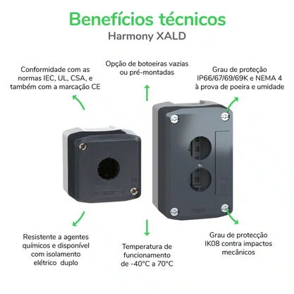ZENL1111 - BLOCO DE CONTATO NA PARA BOTOEIRA DE COMANDO XALD XALK