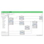 EALBTLC - LICENÇA ECOSTRUXURE AUTOMATION EXPERT TEMPO DE COMPILAÇÃO VERSÃO LITE PERPÉTUA 1 USUÁRIO